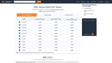 rbc best gic rates today.